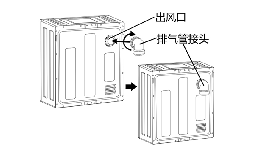 干衣機排氣管的安裝方法有哪些？