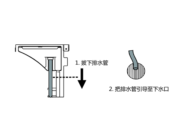 冷凝干衣機(jī)