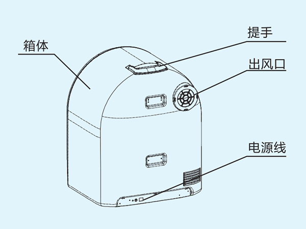 小型烘干機