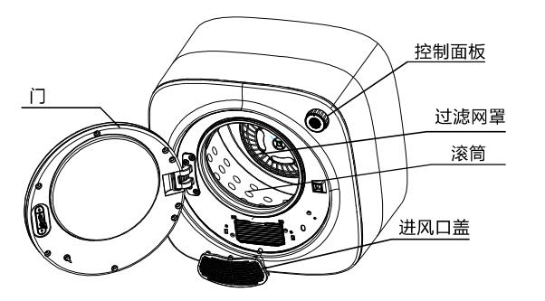 小型衣服烘干機零配件介紹（下）