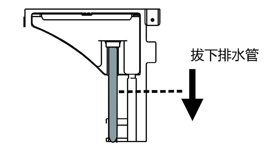 冷凝滾筒干衣機(jī)如何實(shí)現(xiàn)排水轉(zhuǎn)換？