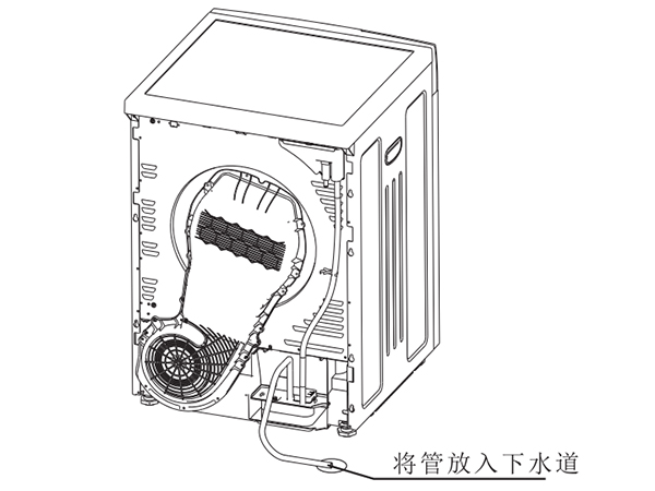 滾筒衣服烘干機