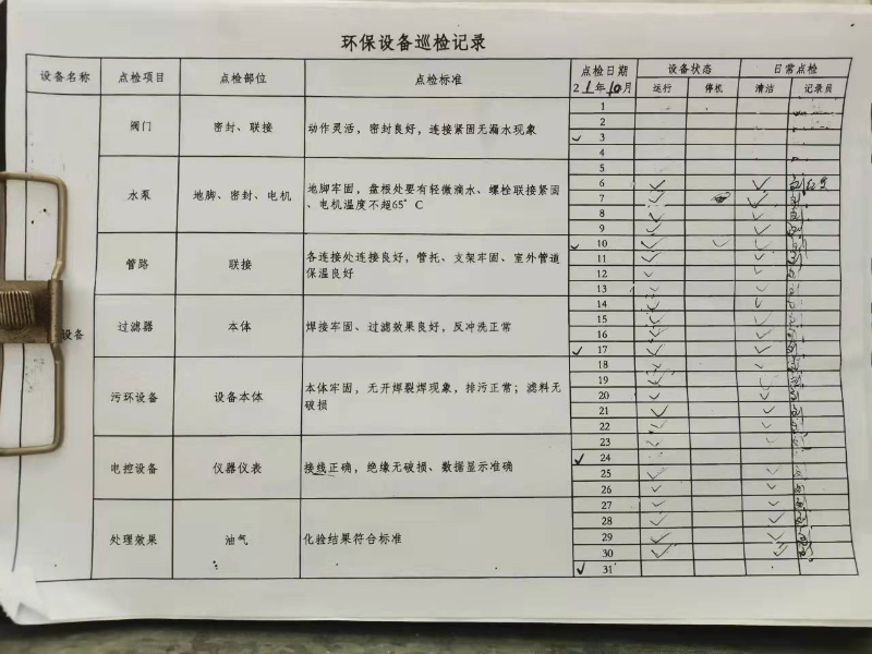 滾筒干衣機