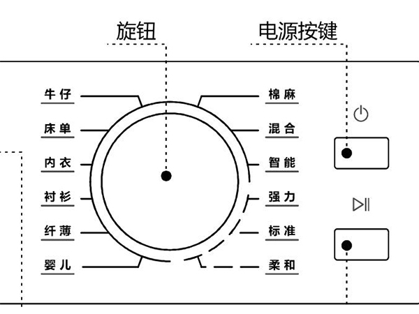 冷凝衣物烘干機(jī)